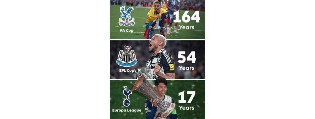 L'anno miracoloso della Premier League: la fine della lunga attesa L'anno miracoloso della Premier League: la fine della lunga attesa