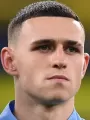 Phil Foden Phil Foden